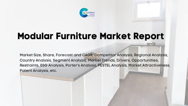 Modular Furniture Market Report