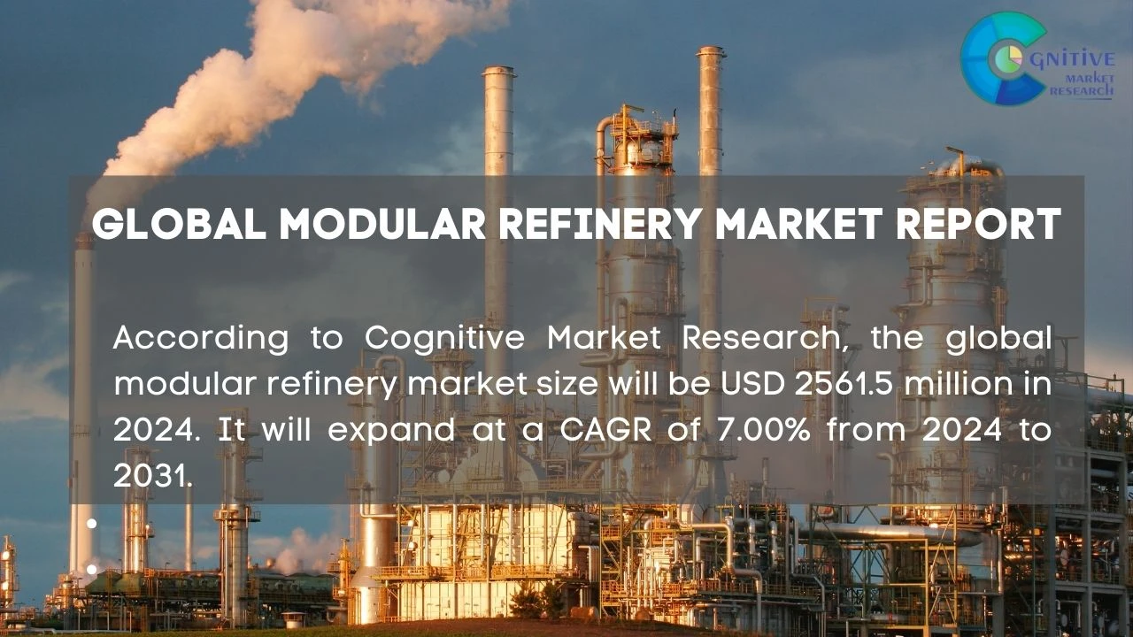 Modular Refinery Market Report