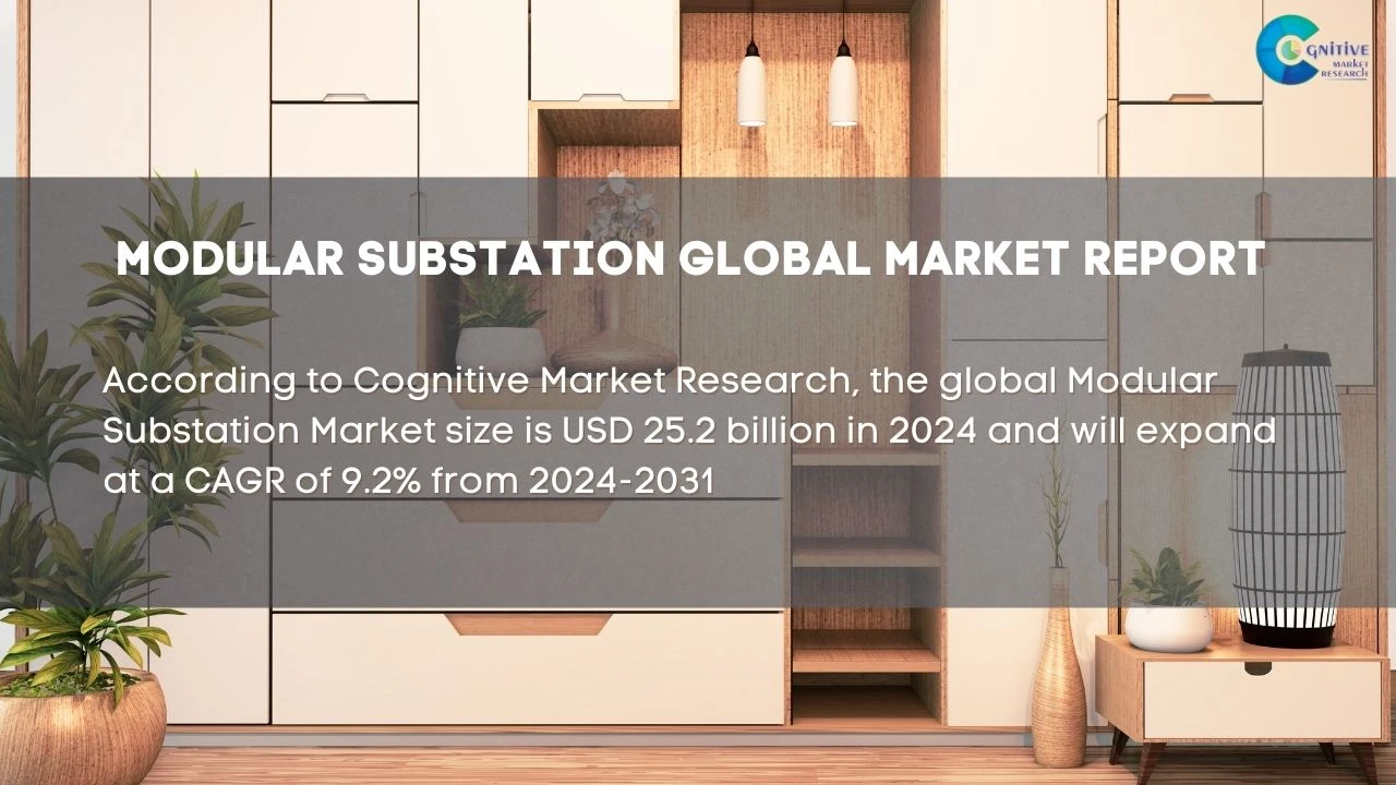 Modular Substation Market Report