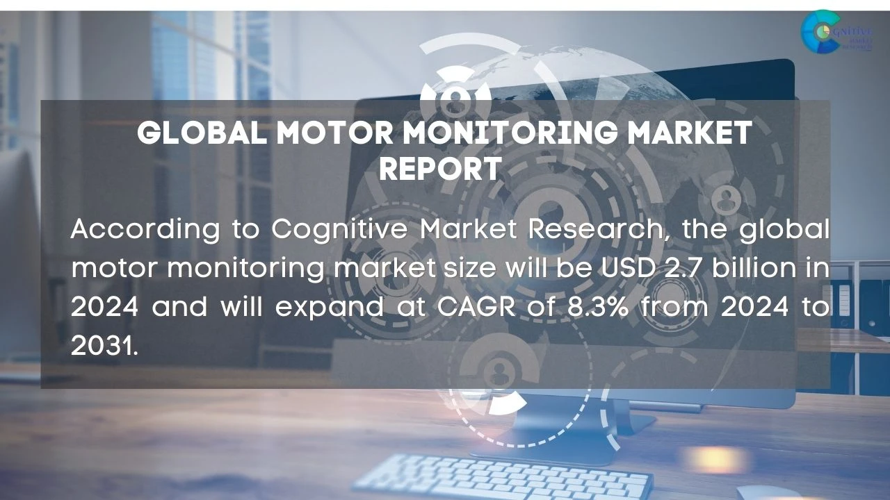 Motor Monitoring Market Report