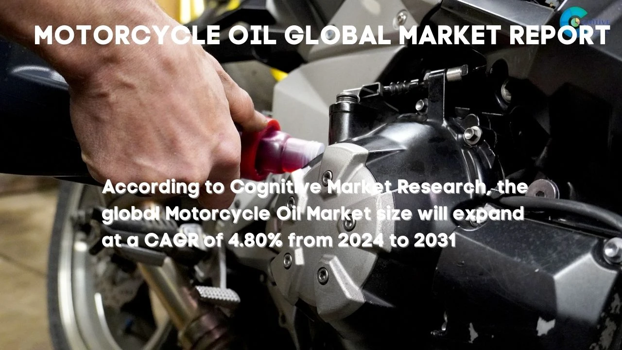 Motorcycle Oil Market Report