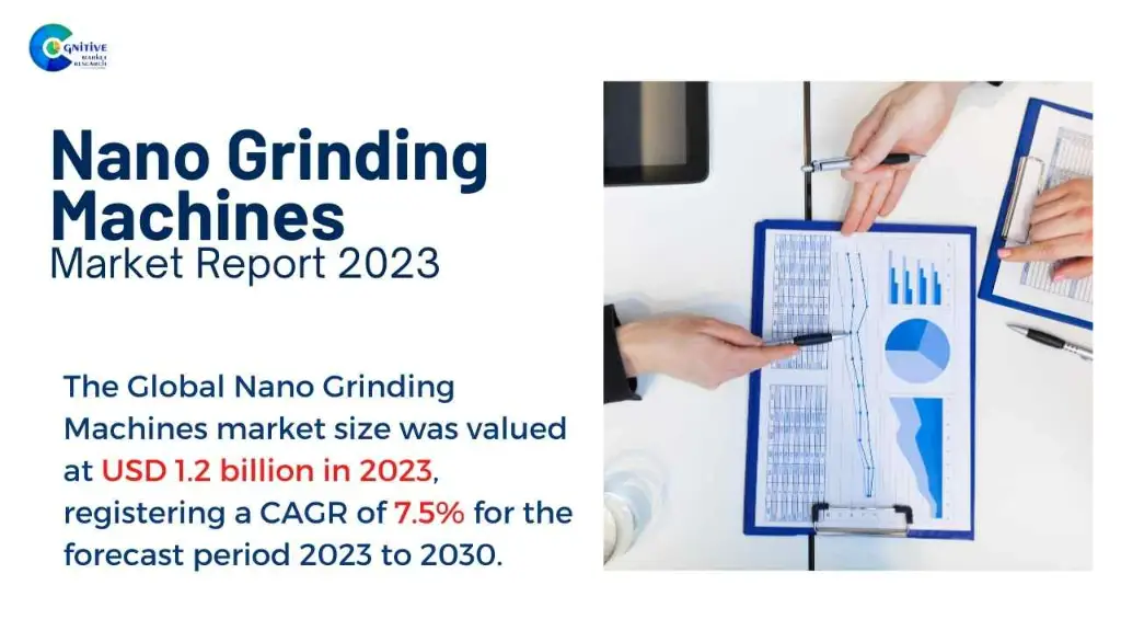 Nano Grinding Machines Market Report