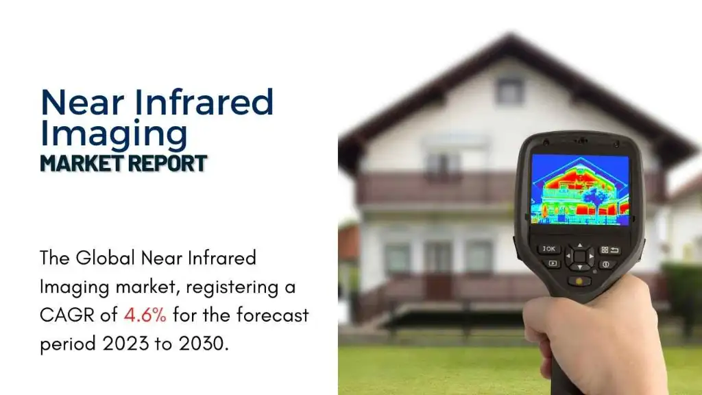 Near Infrared Imaging Market Report