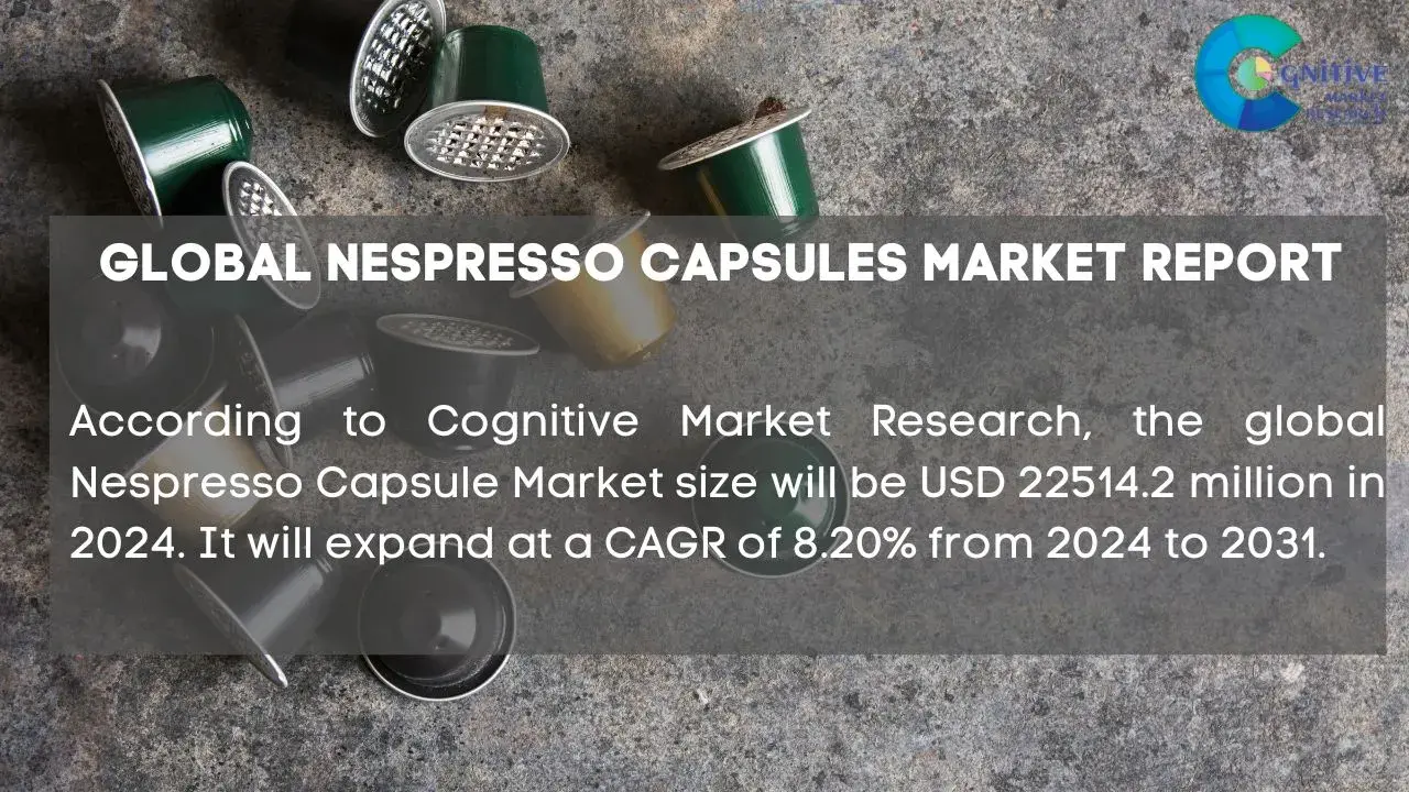 Nespresso Capsules Market Report