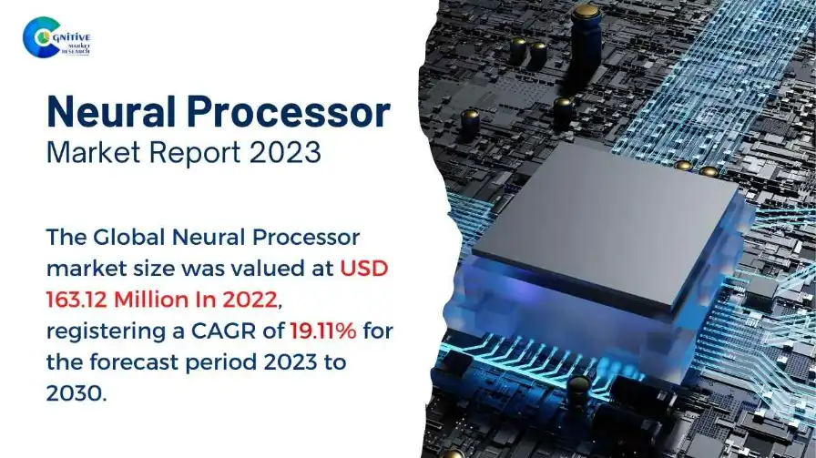 Neural Processor Market Report