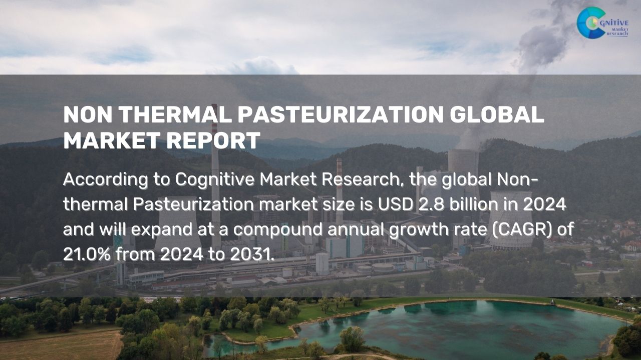 Non Thermal Pasteurization Market Report