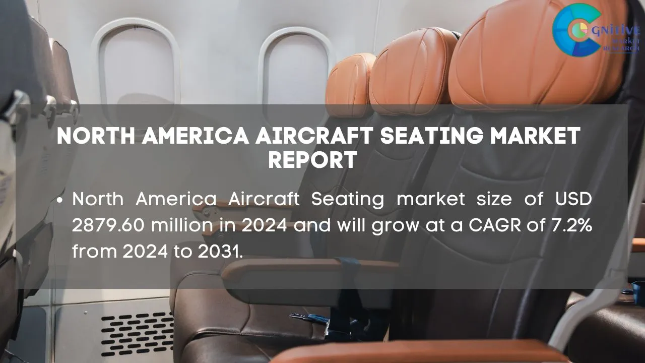 North America Aircraft Seating Market Report