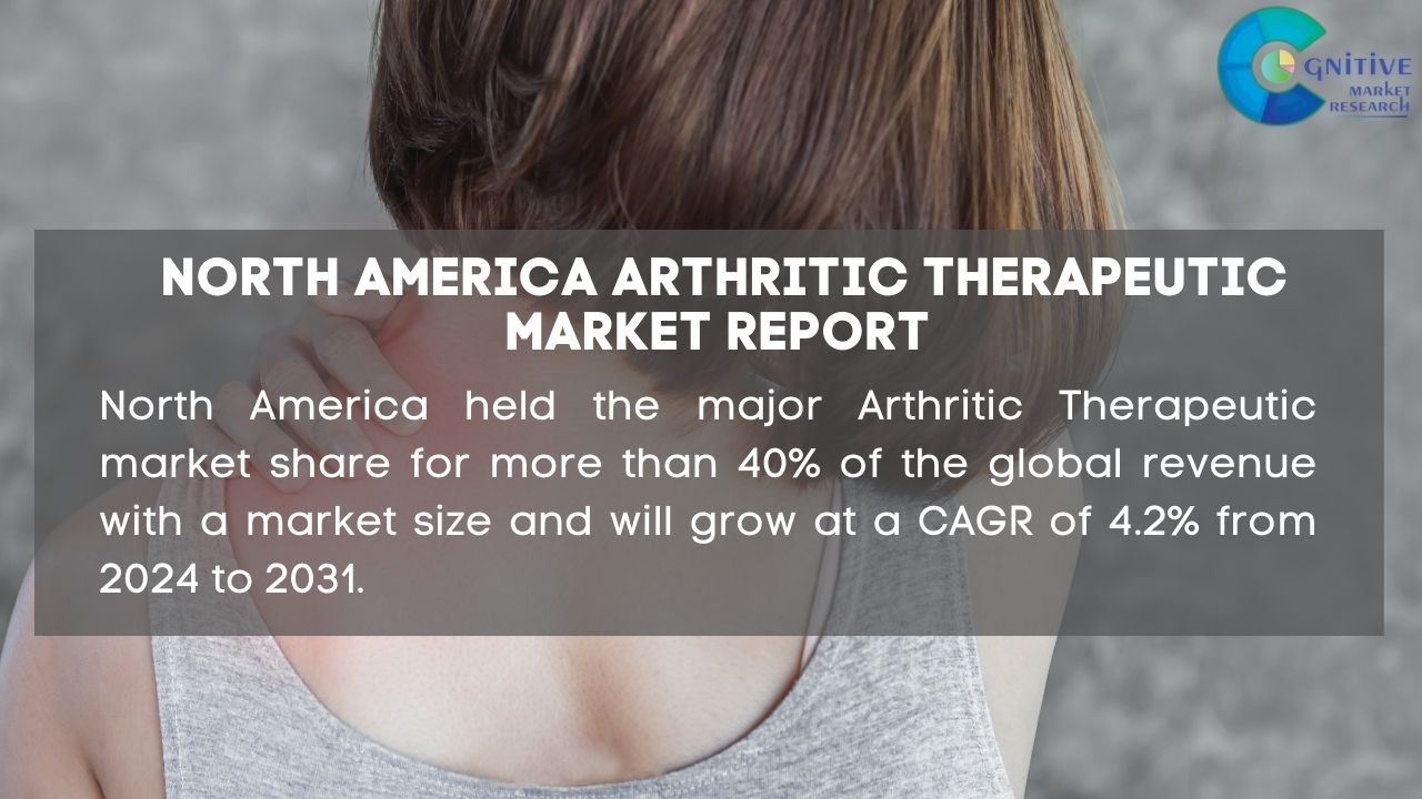 North America Arthritic Therapeutic Market Report