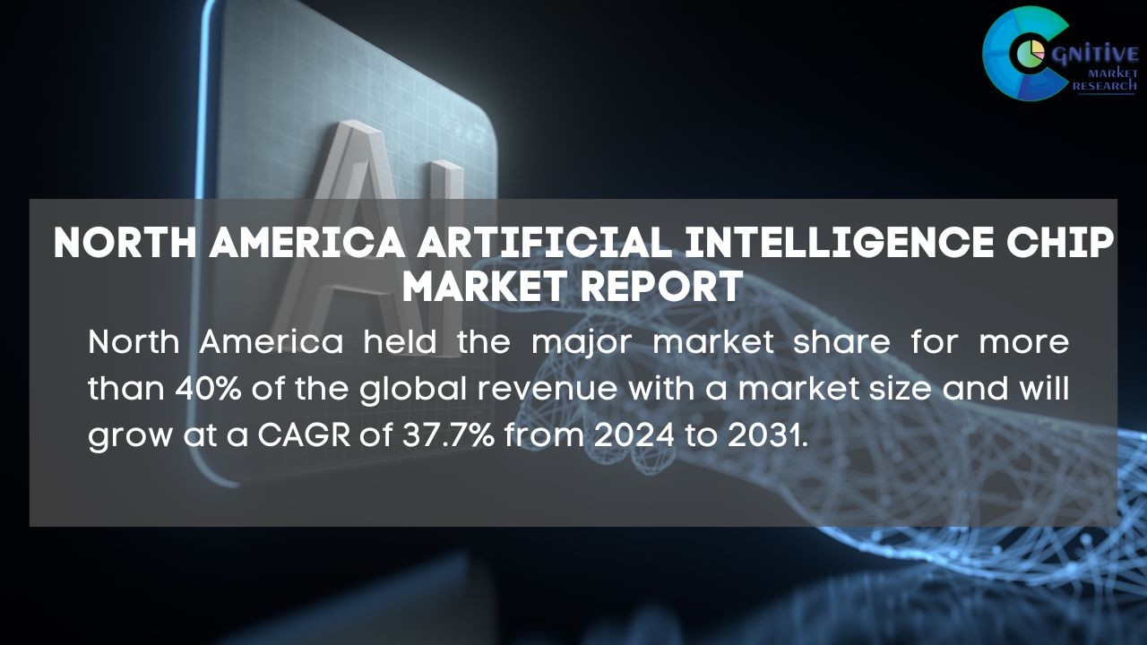 North America Artificial Intelligence Chip Market Report