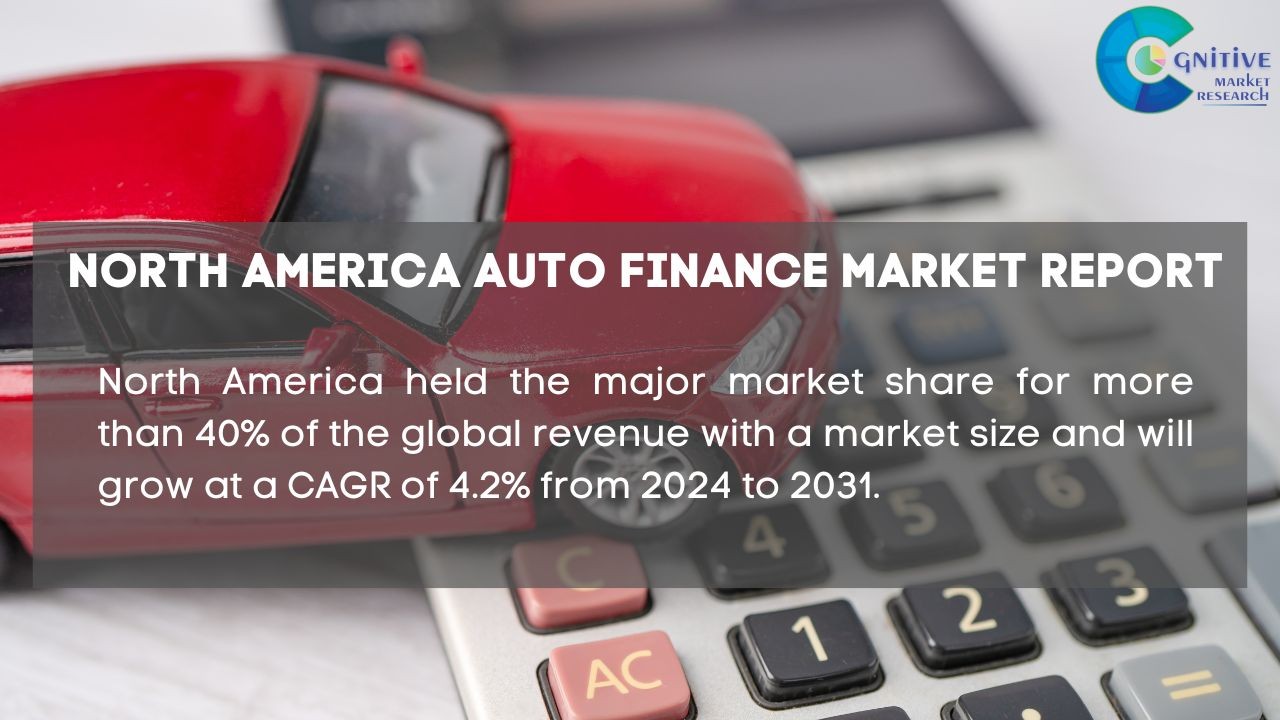 North America Auto Finance Market Report