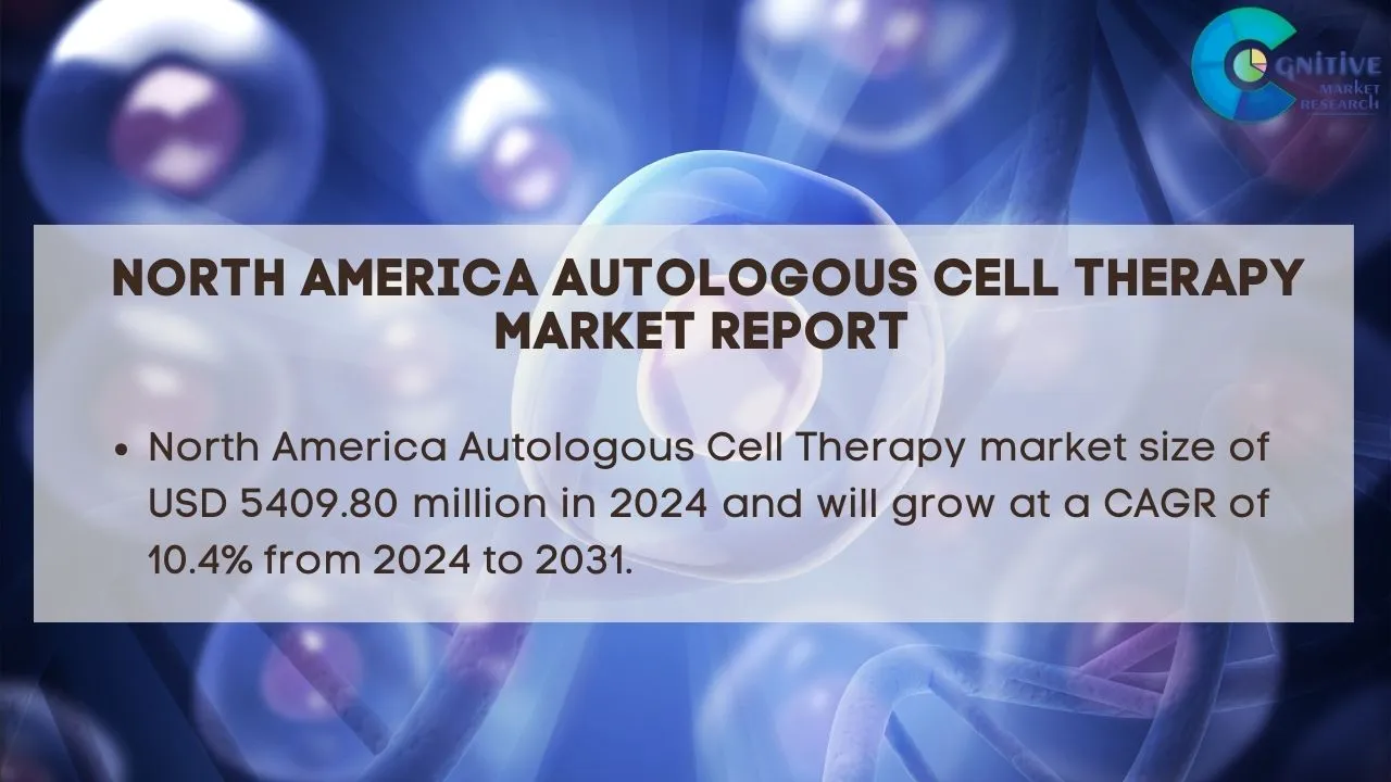 North America Autologous Cell Therapy Market Report