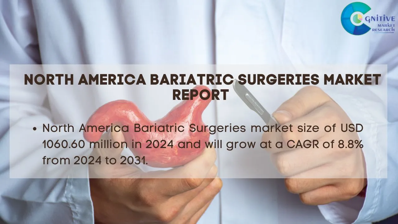 North America Bariatric Surgeries Market Report