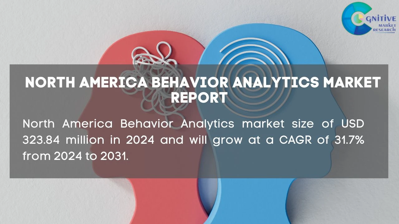 North America Behavior Analytics Market Report