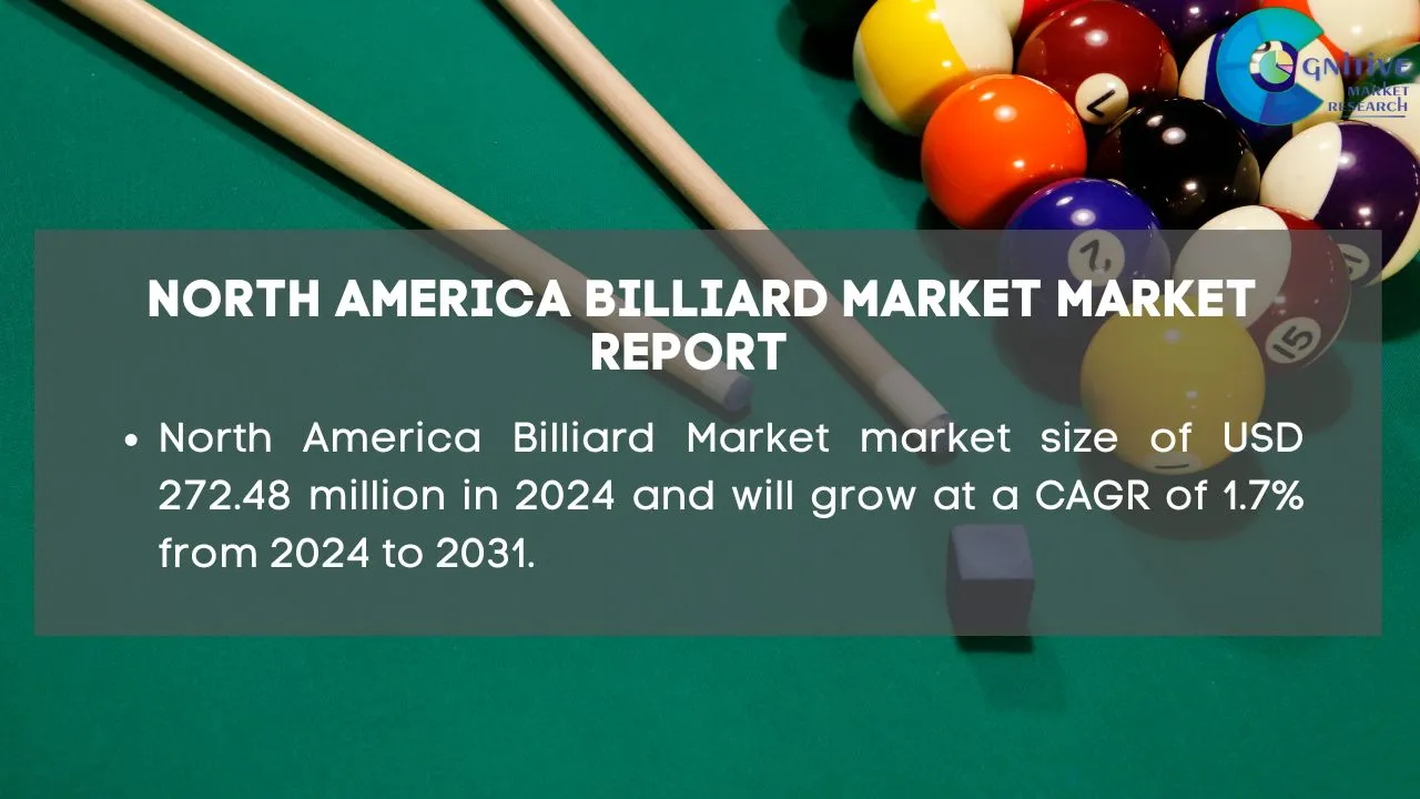 North America Billiard Market Report