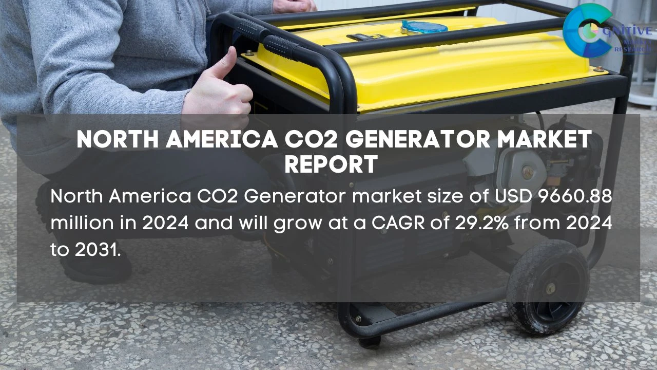 North America CO2 Generator Market Report