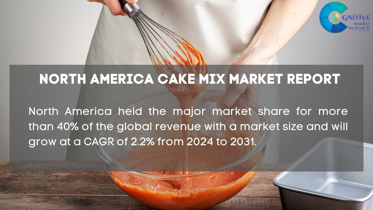 North America Cake Mix Market Report