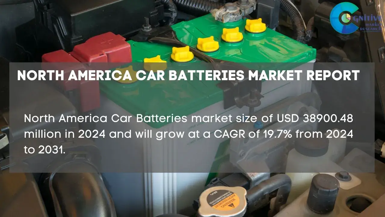 North America Car Batteries Market Report