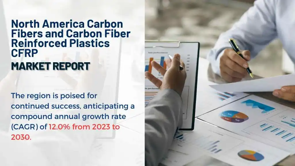 North America Carbon Fibers and Carbon Fiber Reinforced Plastics CFRP Market Report