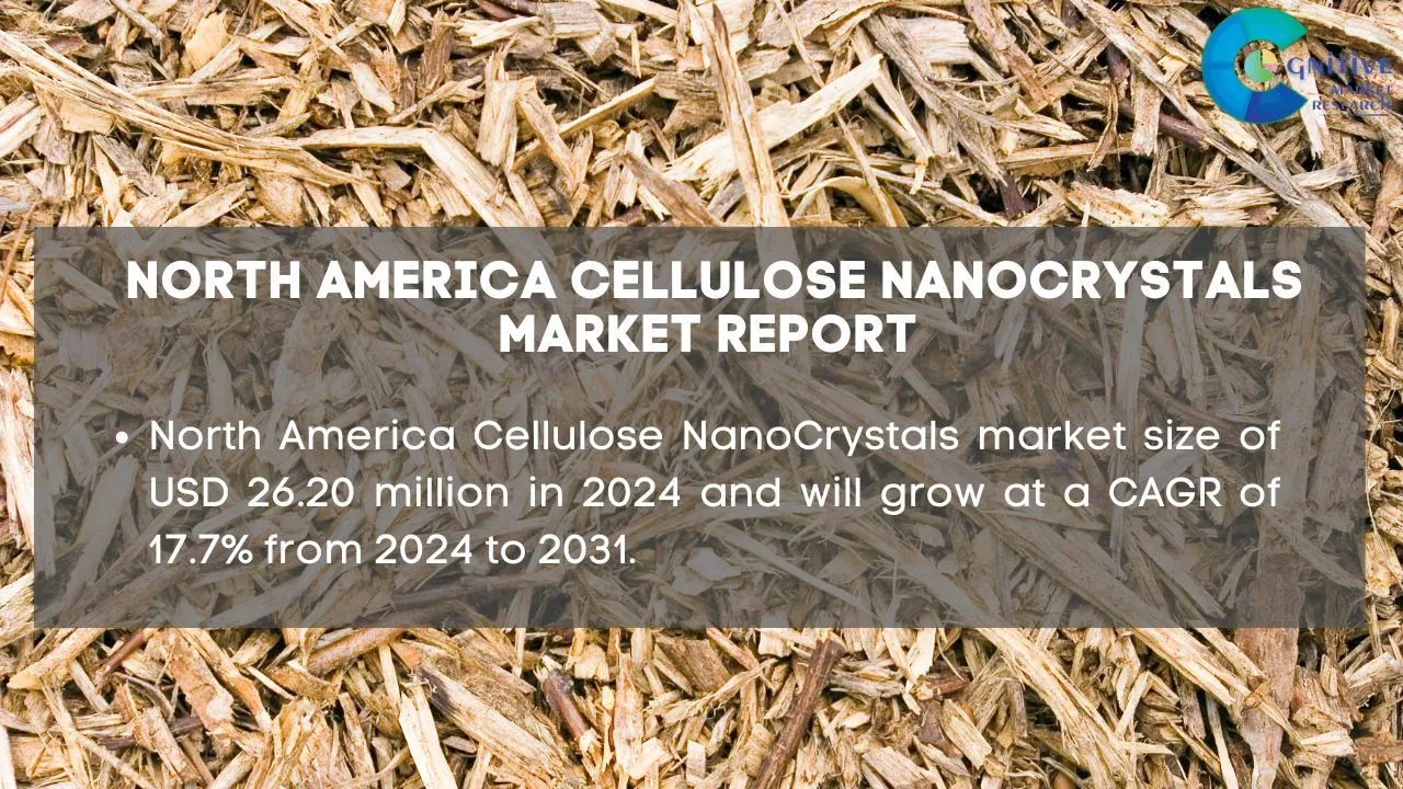 North America Cellulose NanoCrystals Market Report