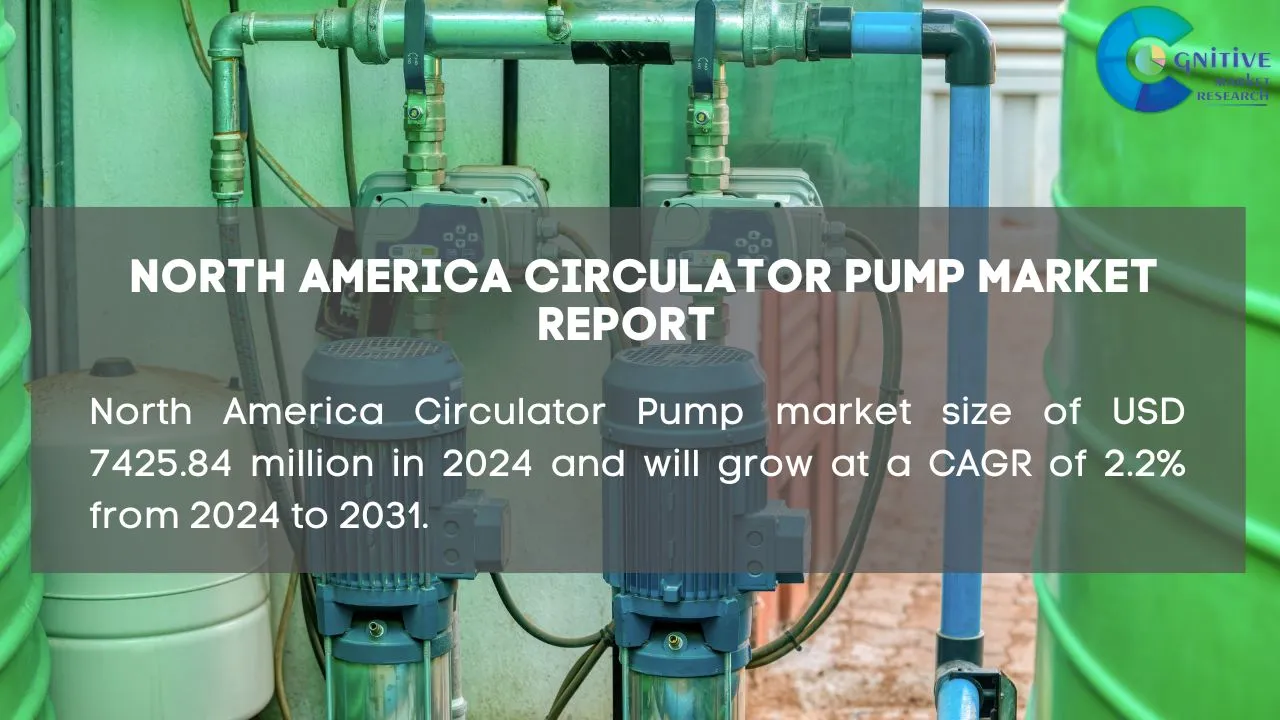 North America Circulator Pump Market Report