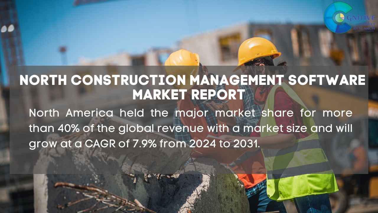 North America Construction Management Software Market Report