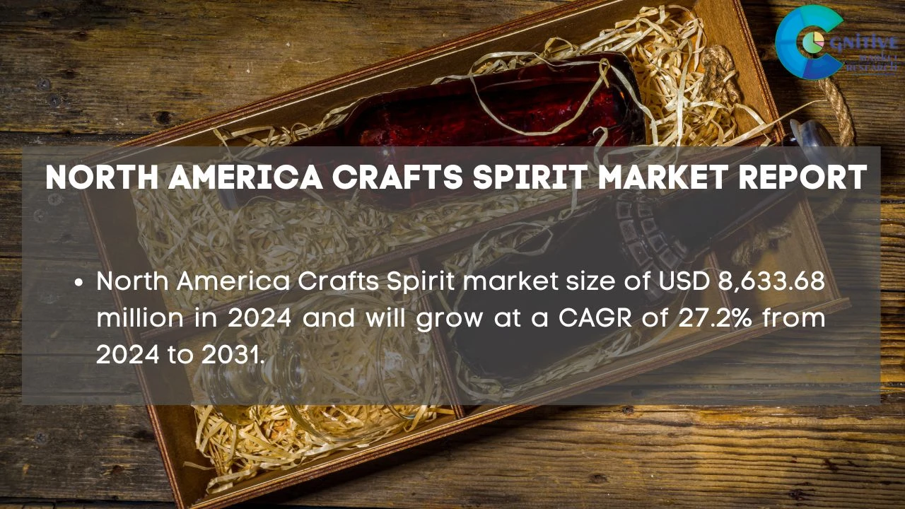 North America Crafts Spirit Market Report