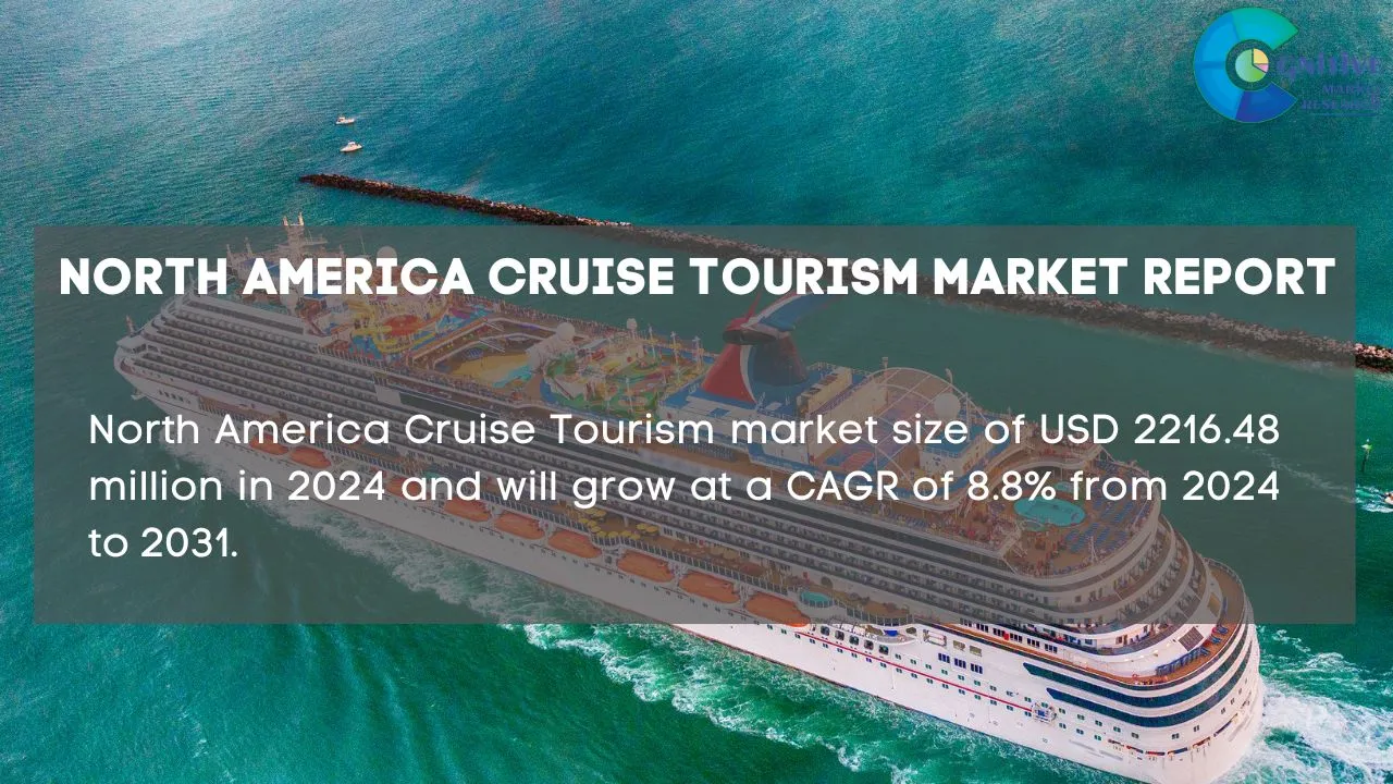 North America Cruise Tourism Market Report