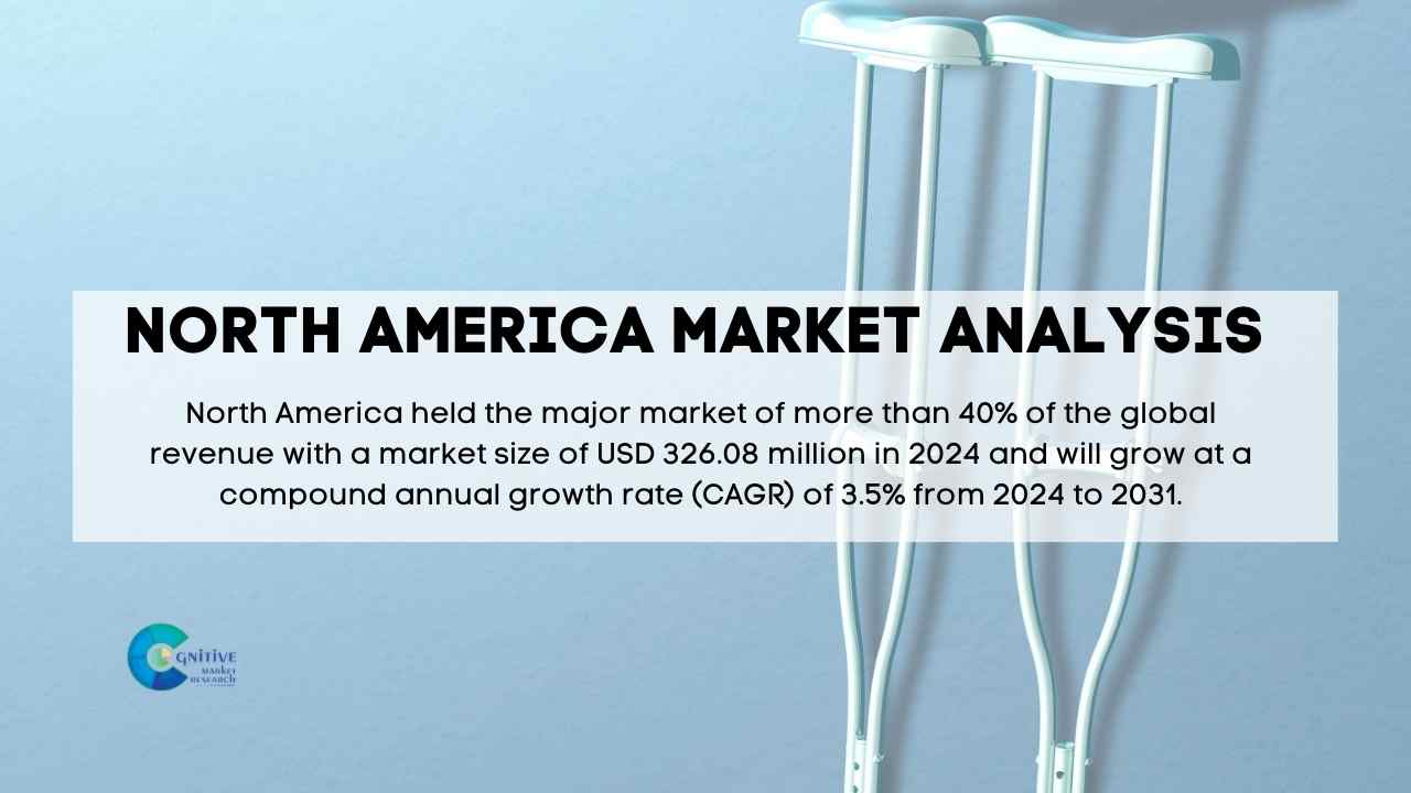 North America Crutches Market Report