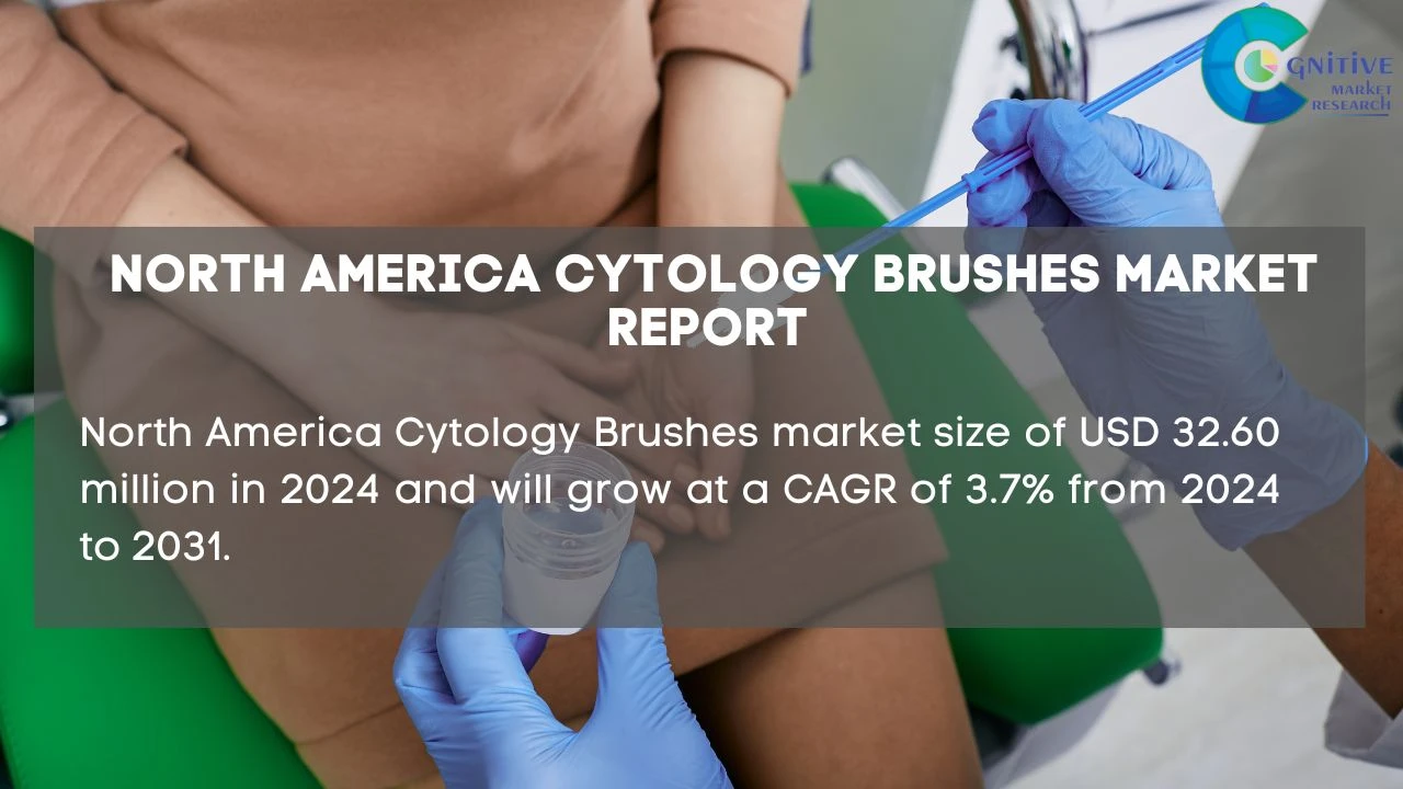 North America Cytology Brushes Market Report