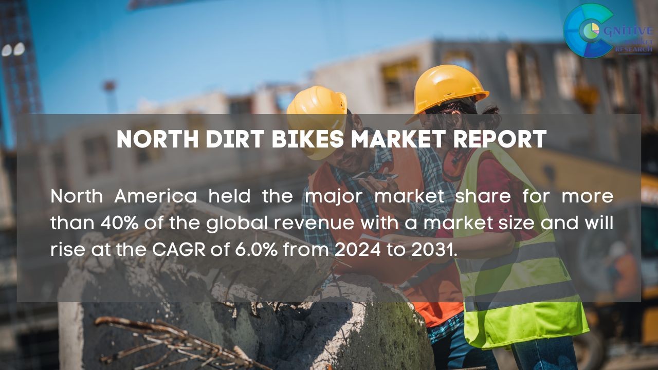 North America Dirt Bikes Market Report