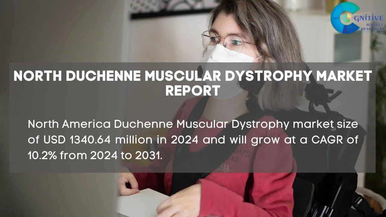 North America Duchenne Muscular Dystrophy Market Report