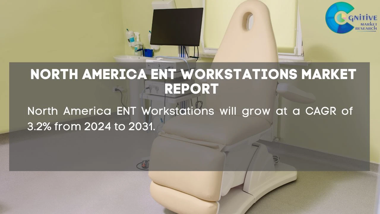 North America ENT Workstations Market Report