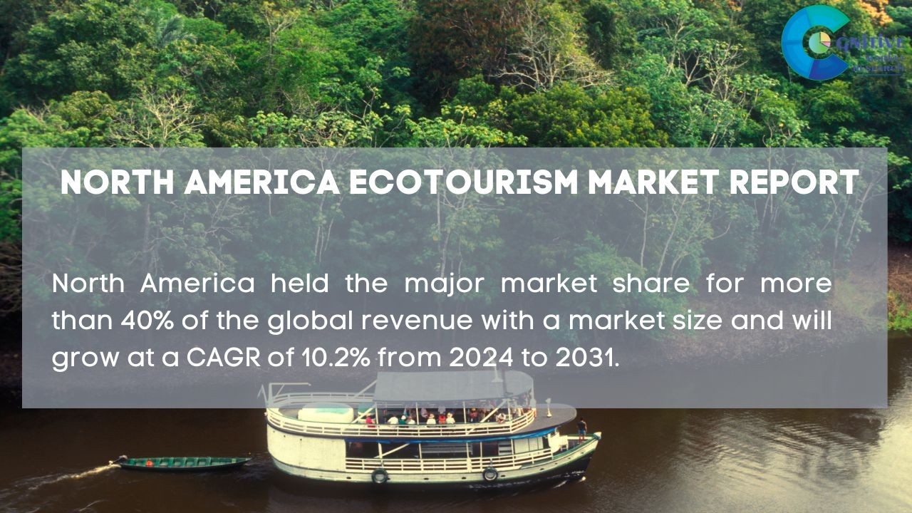 North America Ecotourism Market Report