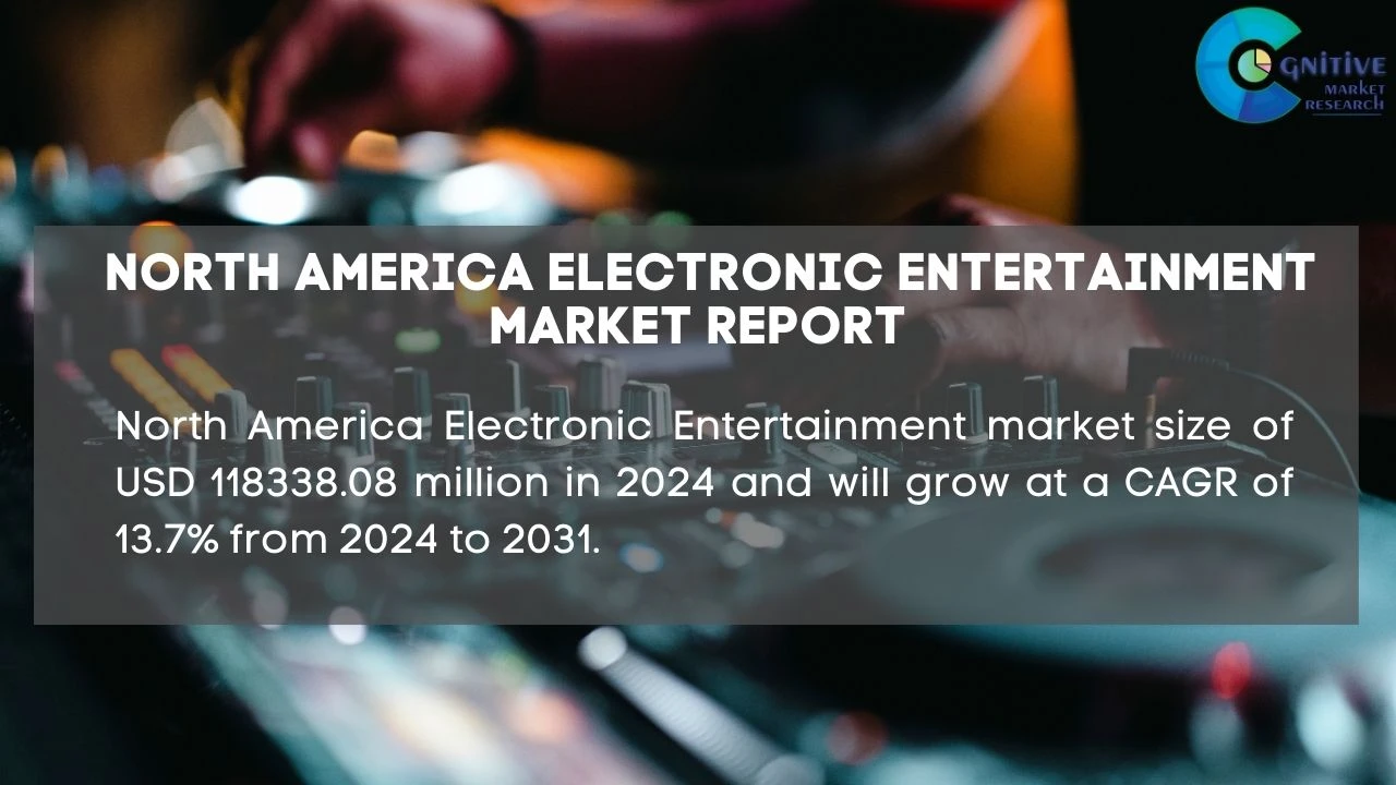 North America Electronic Entertainment Market Report