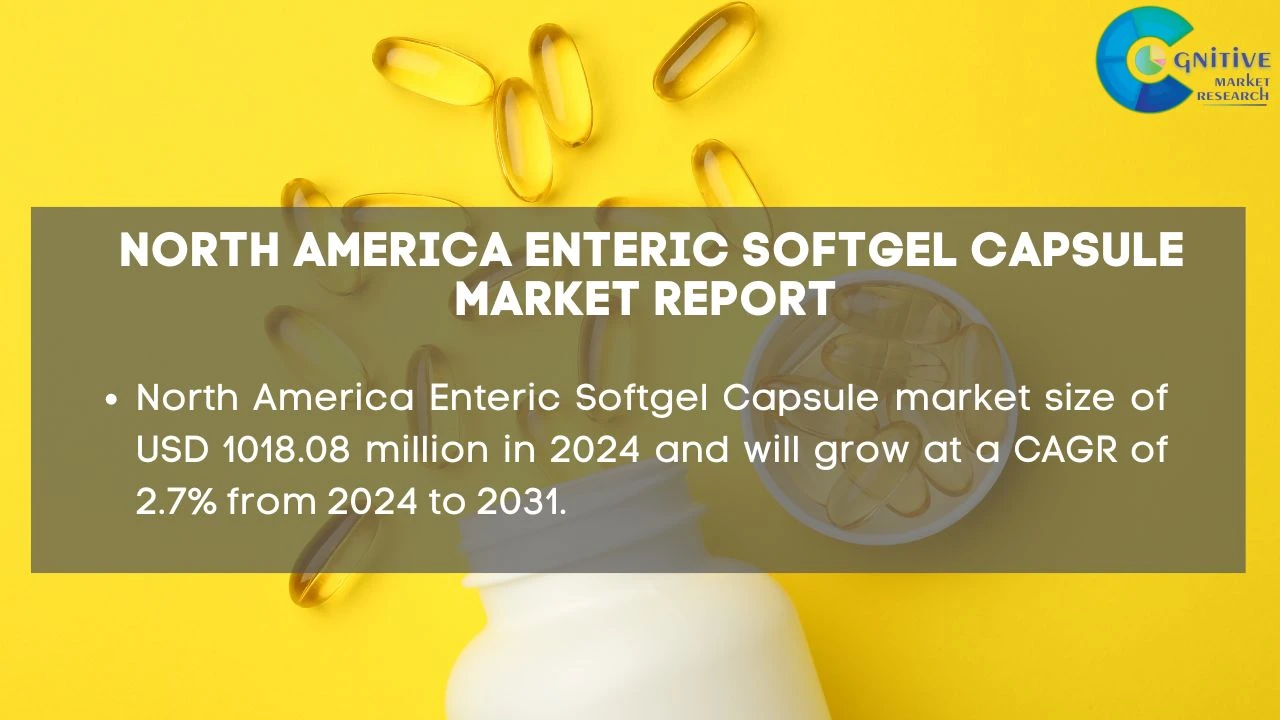 North America Enteric Softgel Capsules Market Report