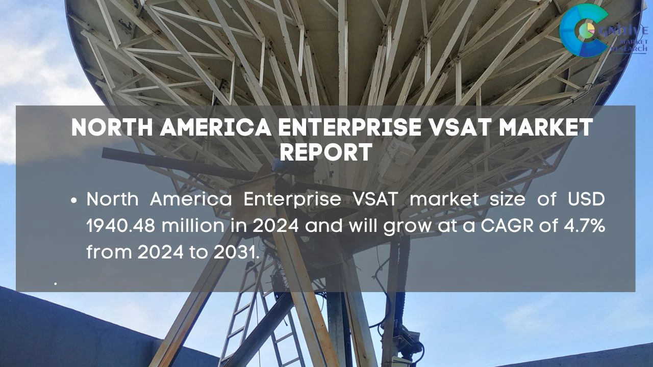 North America Enterprise VSAT Market Report