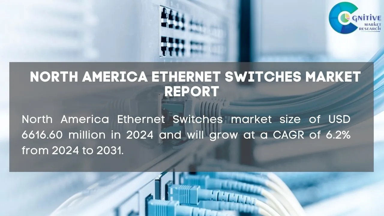 North America Ethernet Switches Market Report