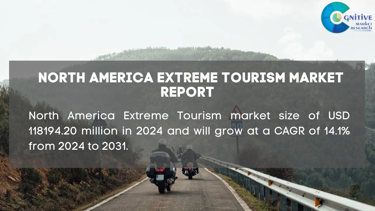 North America Extreme Tourism Market Report