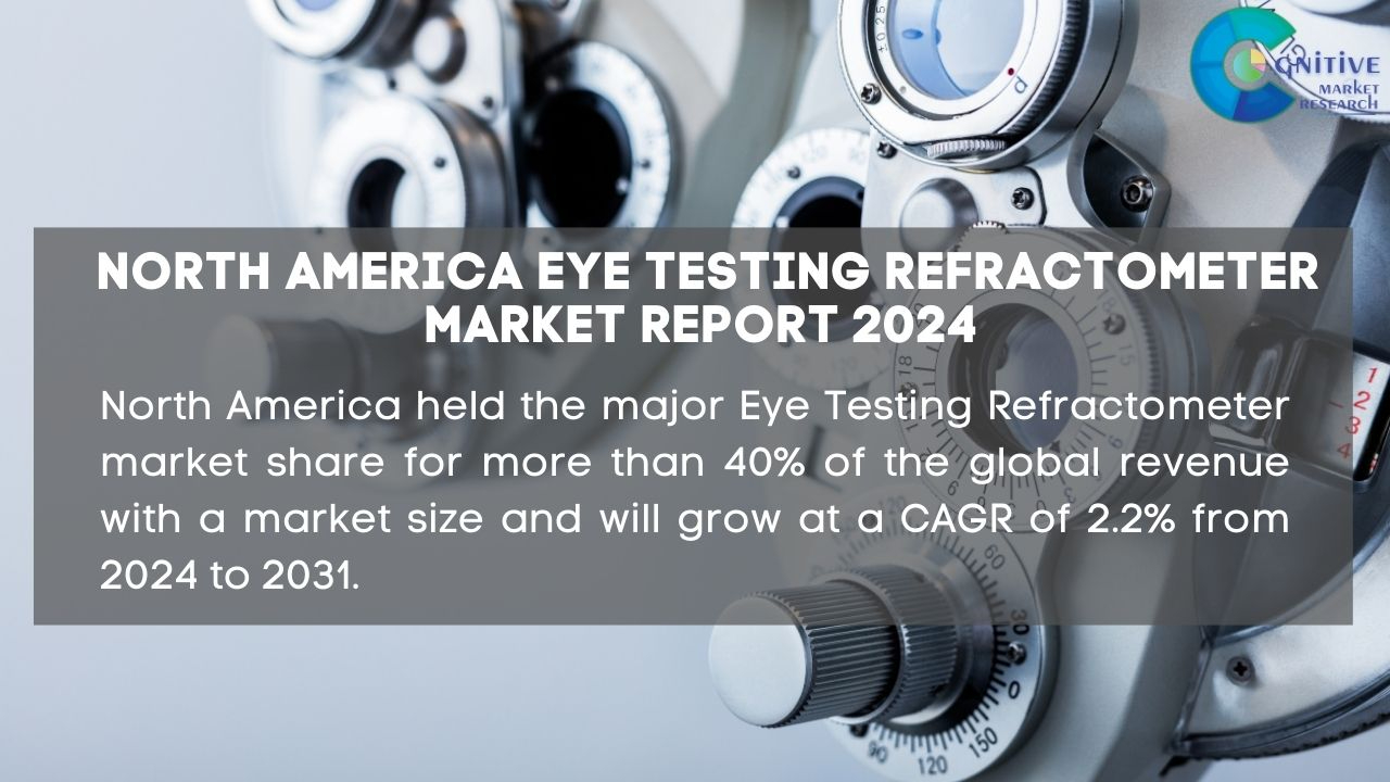 North America Eye Testing Refractometer Market Report