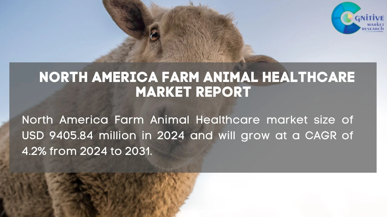 North America Farm Animal Healthcare Market Report