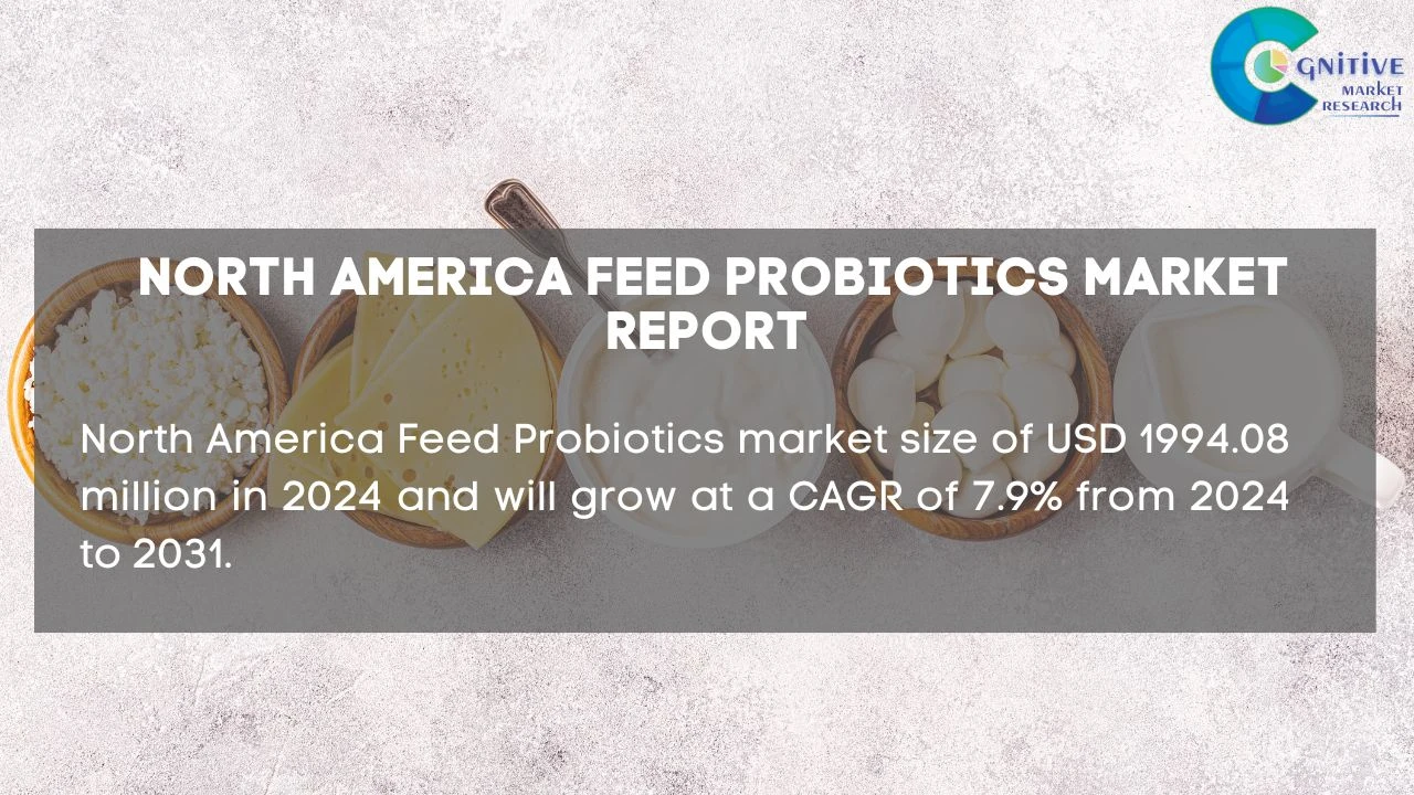 North America Feed Probiotics Market Report