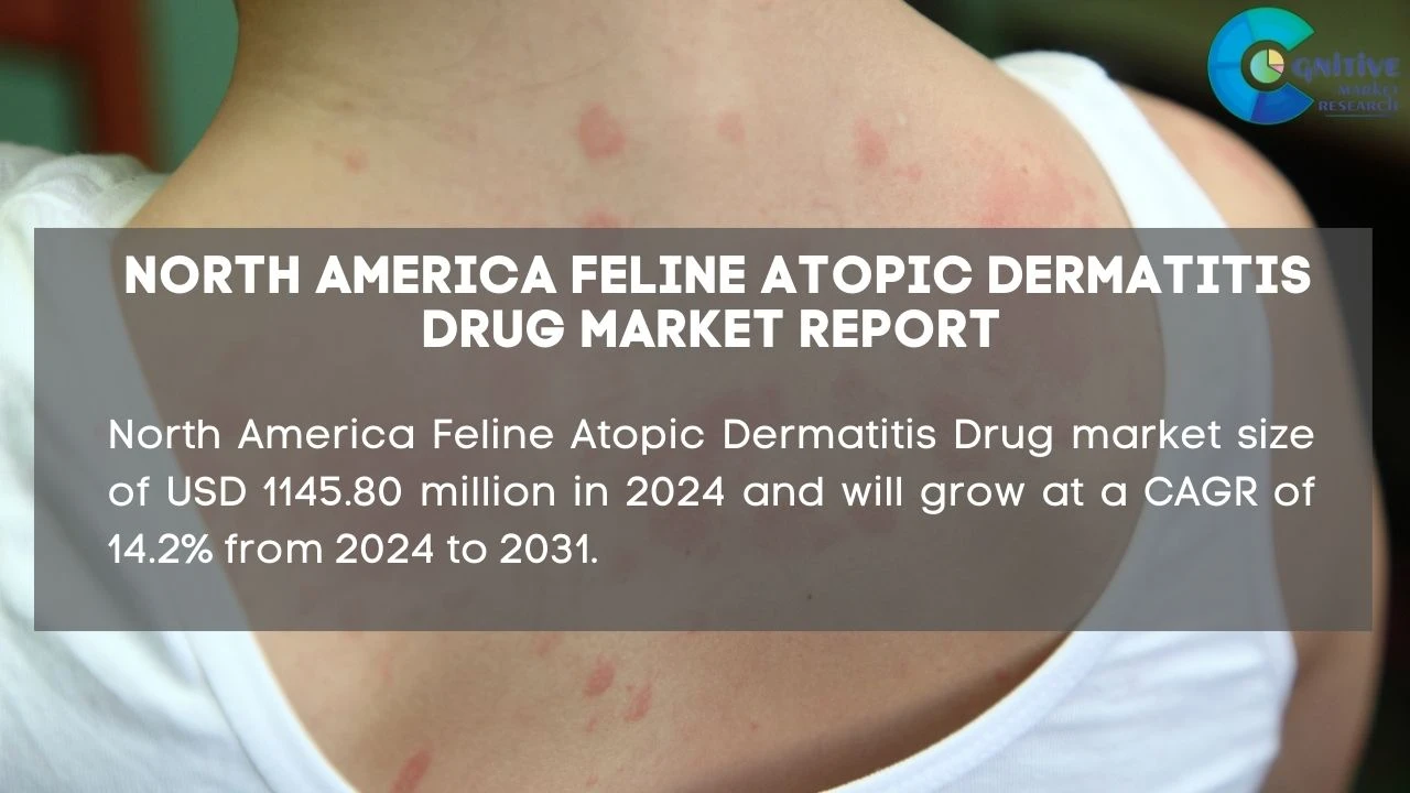 North America Feline Atopic Dermatitis Drug Market Report