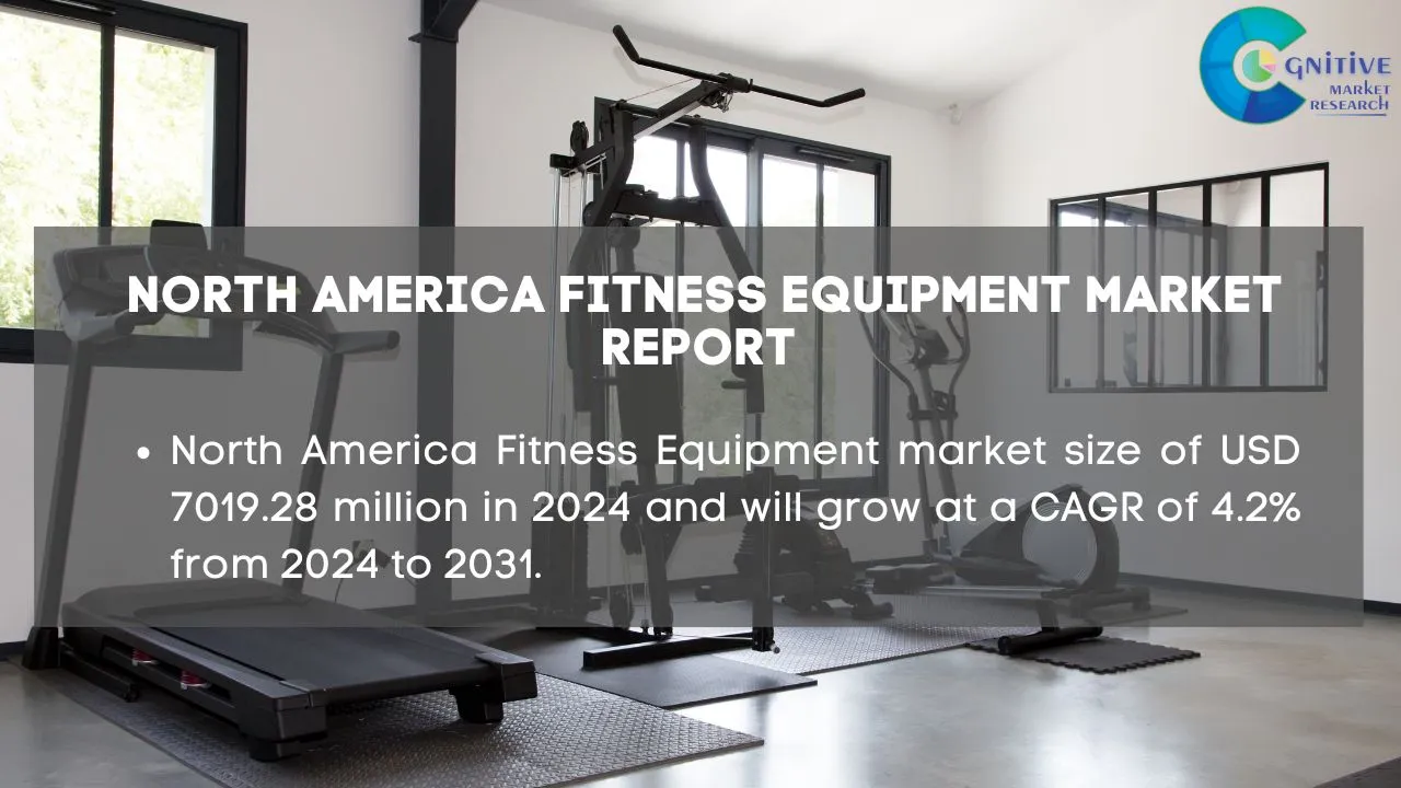 North America Fitness Equipment Market Report