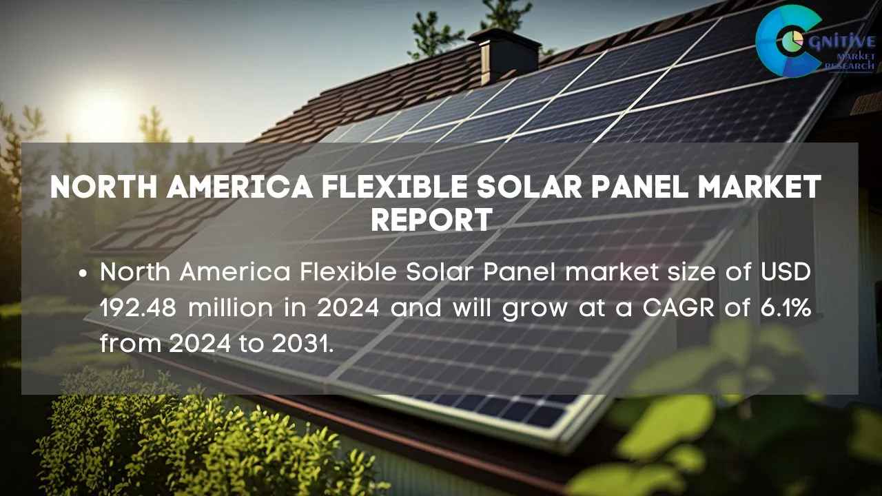 North America Flexible Solar Panel Market Report