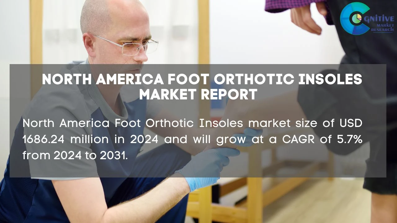 North America Foot Orthotic Insoles Market Report