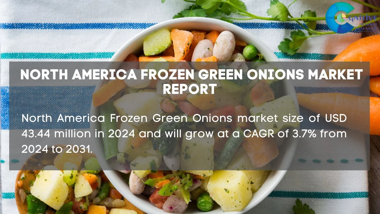 North America Frozen Green Onions Market Report