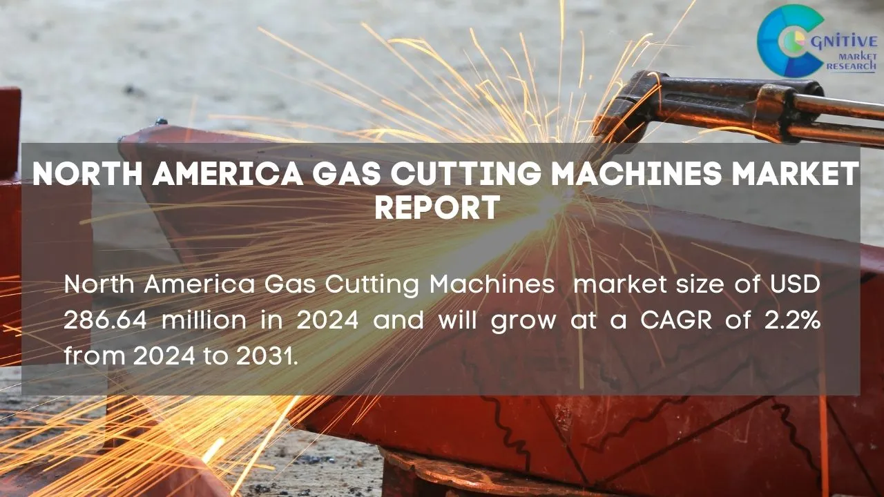 North America Gas Cutting Machines Market Report