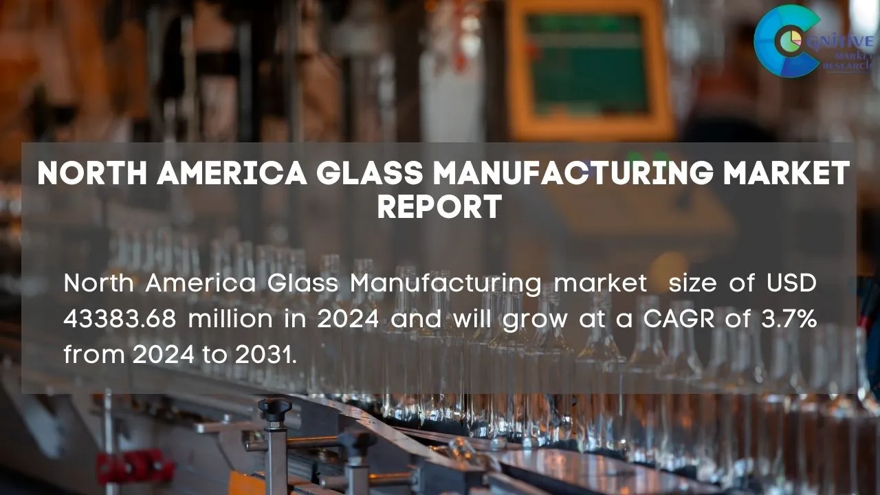 North America Glass Manufacturing Market Report