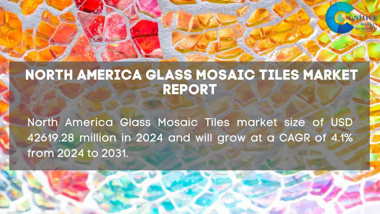 North America Glass Mosaic Tiles Market Report