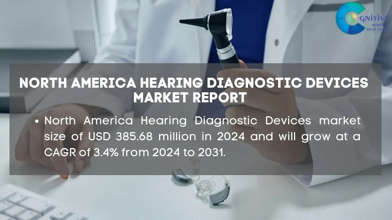 North America Hearing Diagnostic Devices Market Report